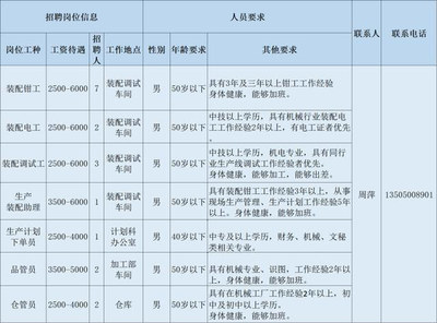 疫情期間求職全攻略 把握機遇，穩健前行